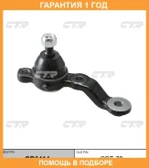 ����� ������� CTR / CB0414 �������� 12 ��� CB0414 ����