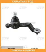 ����� ������� CTR / CB0420 �������� 12 ��� CB0420 ����