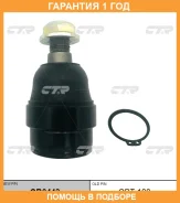 ����� ������� CTR / CB0443 �������� 12 ��� CB0443 ����
