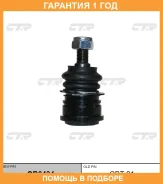 ����� ������� CTR / CB0434 �������� 12 ��� CB0434 ����