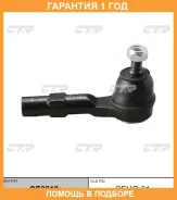 ���������� ������� ���� CTR / CE0218 �������� 12 ��� CE0218 ����