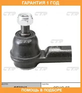 ���������� ������� ���� CTR / CE0213 �������� 12 ��� CE0213 ����