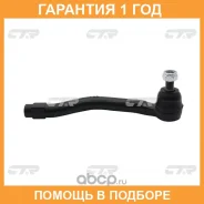 ���������� ������� ���� CTR / CE0252R �������� 12 ��� CE0252R ����