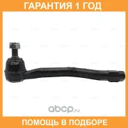 ���������� ������� ���� CTR / CE0252L �������� 12 ��� CE0252L ����