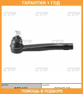���������� ������� ���� CTR / CE0460 �������� 12 ��� CE0460 ����