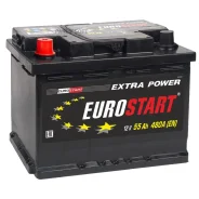 Eurostart