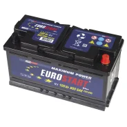 Eurostart