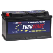 Eurostart