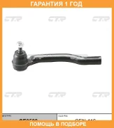 ���������� ������� ���� CTR / CE0508 �������� 12 ��� CE0508 ����
