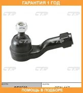 ���������� ������� ���� CTR / CE0509 �������� 12 ��� CE0509 ����