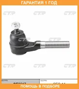 ���������� ������� ���� CTR / CE0617 �������� 12 ��� CE0617 ����