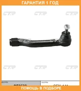 ���������� ������� ���� CTR / CE0532 �������� 12 ��� CE0532 ����