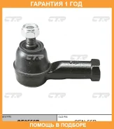 ���������� ������� ���� CTR / CE0556R �������� 12 ��� CE0556R ����