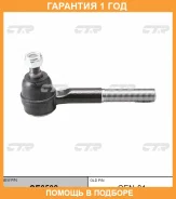 ���������� ������� ���� CTR / CE0598 �������� 12 ��� CE0598 ����
