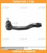 ���������� ������� ���� CTR / CE0623 �������� 12 ��� CE0623 ����