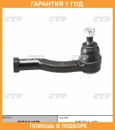 ���������� ������� ���� CTR / CE0640R �������� 12 ��� CE0640R ����