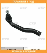 ���������� ������� ���� CTR / CE0632R �������� 12 ��� CE0632R ����
