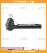 ���������� ������� ���� CTR / CE0642 �������� 12 ��� CE0642 ����