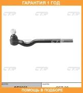 ���������� ������� ���� CTR / CE0663 �������� 12 ��� CE0663 ����