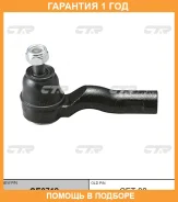 ���������� ������� ���� CTR / CE0712 �������� 12 ��� CE0712 ����