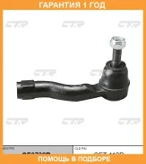 ���������� ������� ���� CTR / CE0732R �������� 12 ��� CE0732R ����