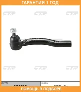 ���������� ������� ���� CTR / CE0737 �������� 12 ��� CE0737 ����