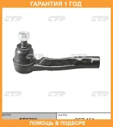 ���������� ������� ���� CTR / CE0766 �������� 12 ��� CE0766 ����