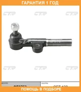 ���������� ������� ���� CTR / CE0753 �������� 12 ��� CE0753 ����