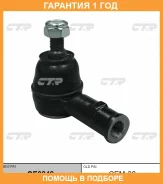 ���������� ������� ���� CTR / CE0842 �������� 12 ��� CE0842 ����