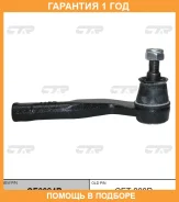 ���������� ������� ���� CTR / CE0824R �������� 12 ��� CE0824R ����