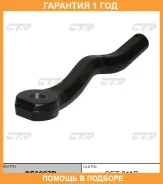 ���������� ������� ���� CTR / CE0827R �������� 12 ��� CE0827R ����