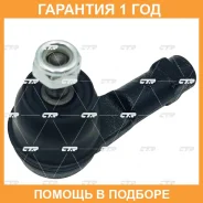 ���������� ������� ���� CTR / CE0946R �������� 12 ��� CE0946R ����