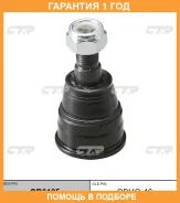 ����� ������� CTR / CB0125 �������� 12 ��� CB0125 ����