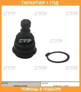����� ������� CTR / CB0187 �������� 12 ��� CB0187 ����