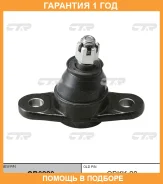 ����� ������� CTR / CB0220 �������� 12 ��� CB0220 ����