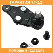 ����� ������� CTR / CB0229 �������� 12 ��� CB0229 ����