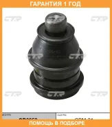 ����� ������� CTR / CB0252 �������� 12 ��� CB0252 ����