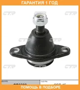 ����� ������� CTR / CB0392 �������� 12 ��� CB0392 ����