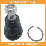 ����� ������� CTR / CB0447 �������� 12 ��� CB0447 ����