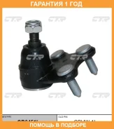 ����� ������� CTR / CB0451L �������� 12 ��� CB0451L ����