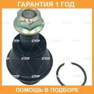 ����� ������� CTR / CB0533 �������� 12 ��� CB0533 ����