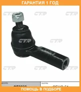 ���������� ������� ���� CTR / CE0238 �������� 12 ��� CE0238 ����