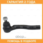 ���������� ������� ���� CTR / CE0254R �������� 24 ��� CE0254R ����