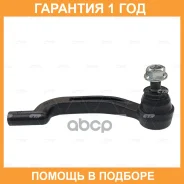���������� ������� ���� CTR / CE0550R �������� 12 ��� CE0550R ����