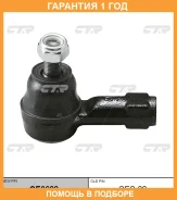 ���������� ������� ���� CTR / CE0622 �������� 12 ��� CE0622 ����