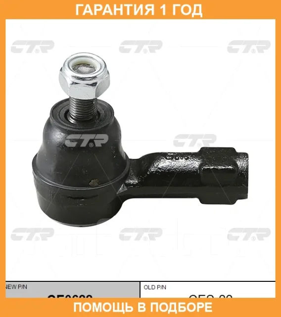 ���������� ������� ���� CTR / CE0622 CE0622 ����