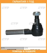 ���������� ������� ���� CTR / CE0820R �������� 12 ��� CE0820R ����