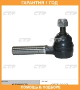 ���������� ������� ���� CTR / CE0825R �������� 12 ��� CE0825R ����