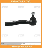 ���������� ������� ���� CTR / CE0832L �������� 12 ��� CE0832L ����