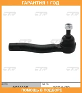 ���������� ������� ���� CTR / CE0832R �������� 12 ��� CE0832R ����